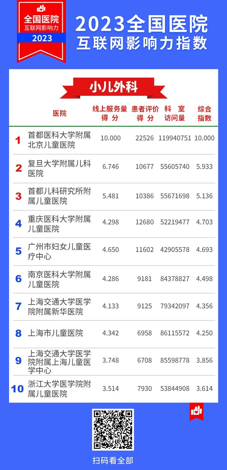 微信图片_20231130104657.jpg 微信图片_20231130104657.jpg