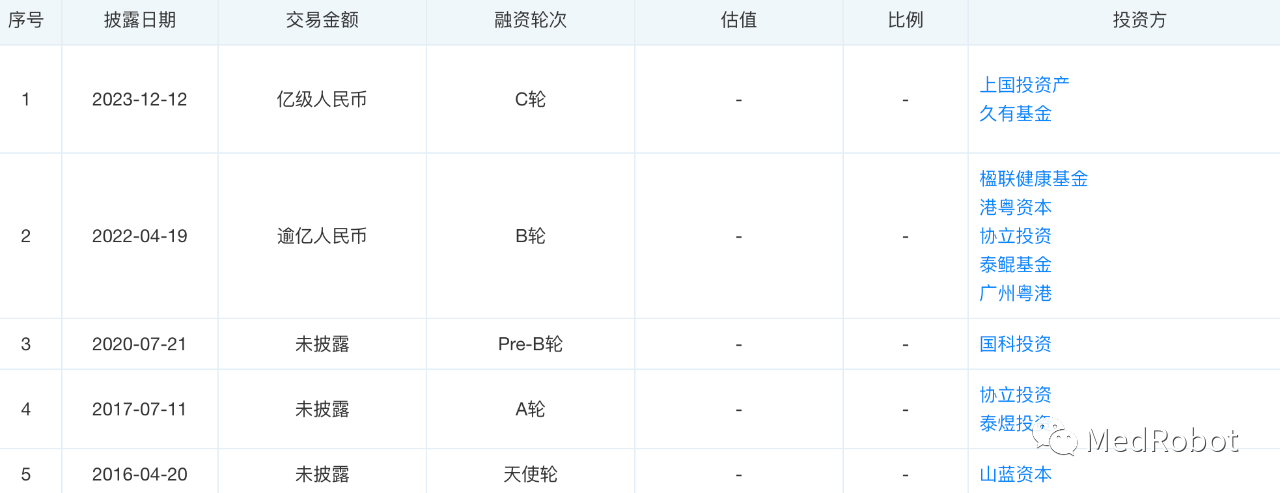微信图片_20231221090324.png 微信图片_20231221090324.png