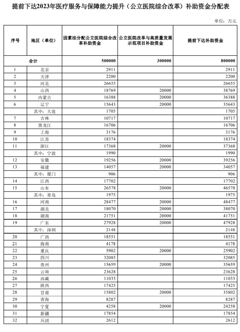 微信图片_20230228080341.png 微信图片_20230228080341.png