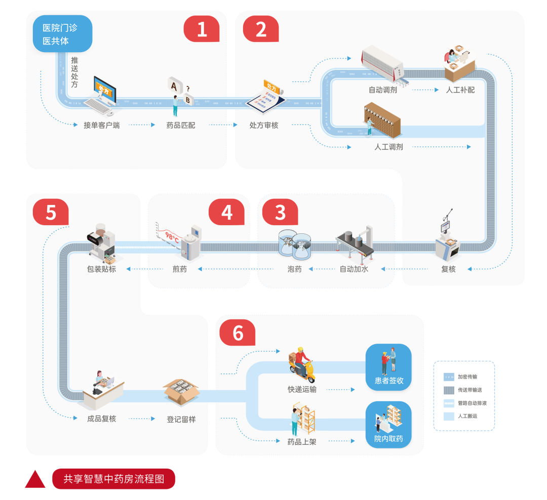 微信图片_20230213110704.png 微信图片_20230213110704.png