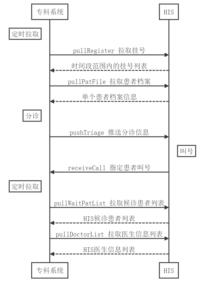 微信图片_20230207090806.png
