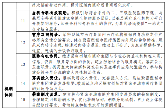 微信图片_20230213081844.png 微信图片_20230213081844.png