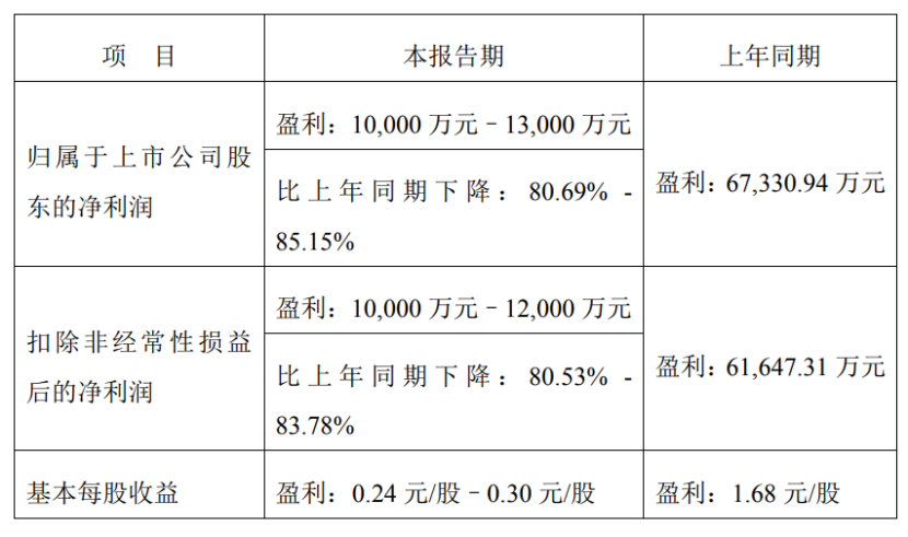 微信图片_20230203161123.png