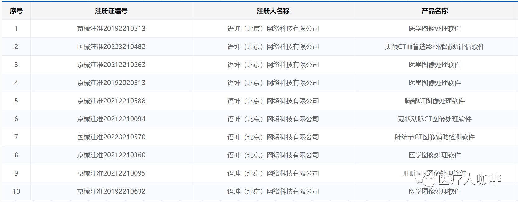 微信图片_20230210150141.png