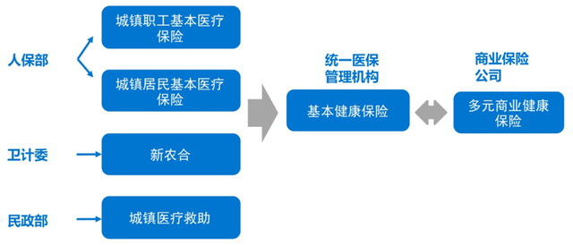 微信图片_20230203163919.png 微信图片_20230203163919.png