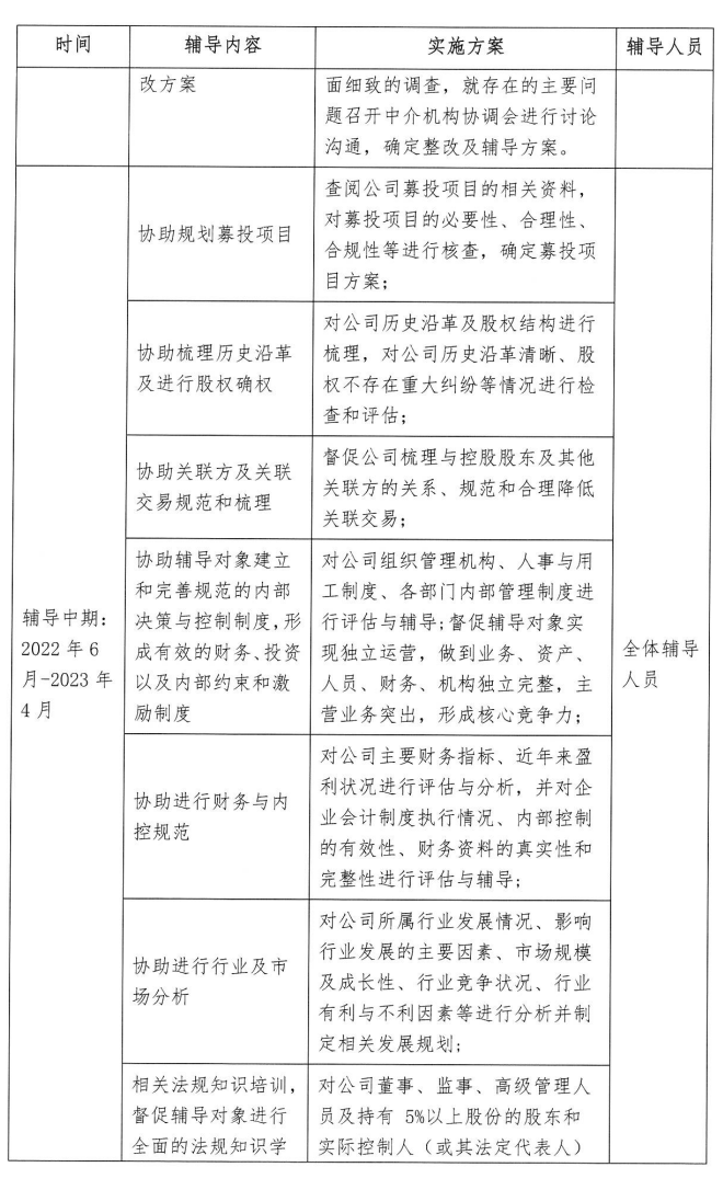 微信图片_20230218164829.png