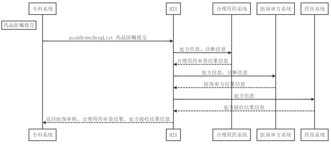 微信图片_20230207090810.png