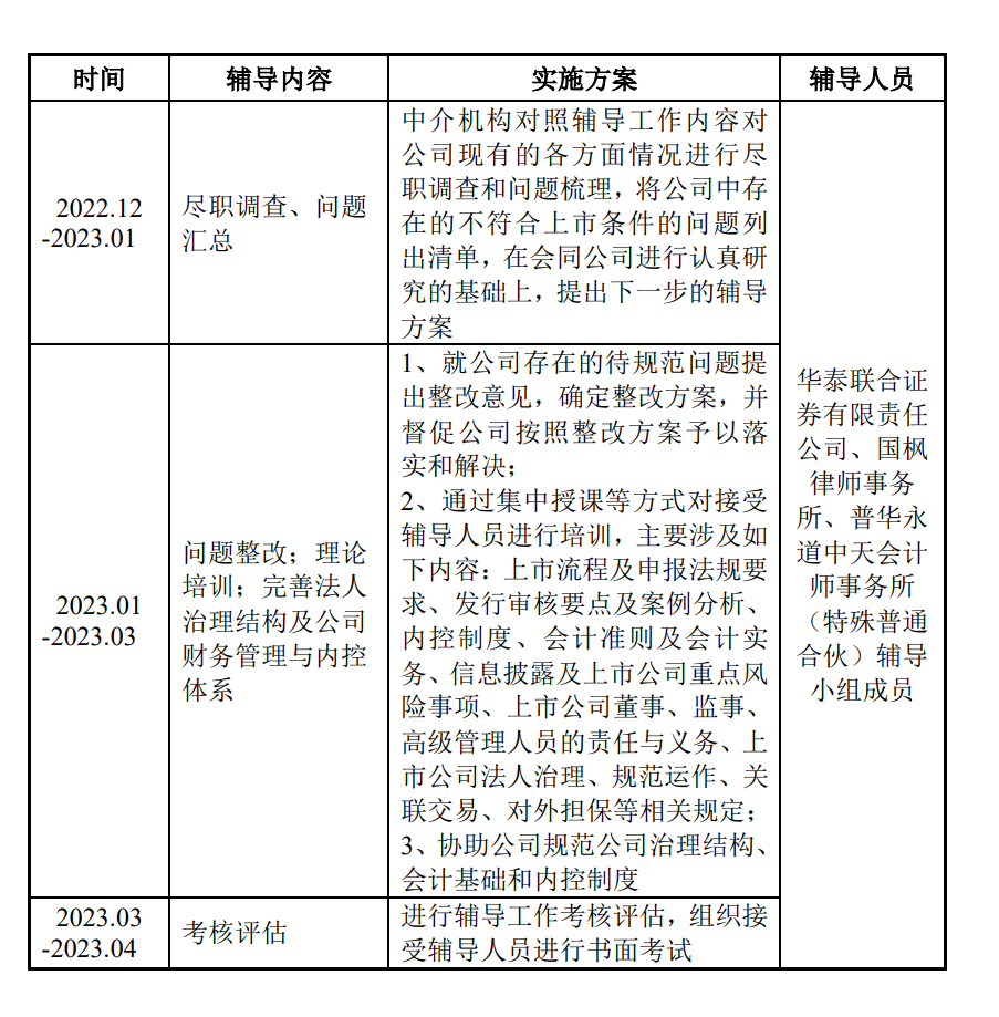 微信图片_20230210150138.png