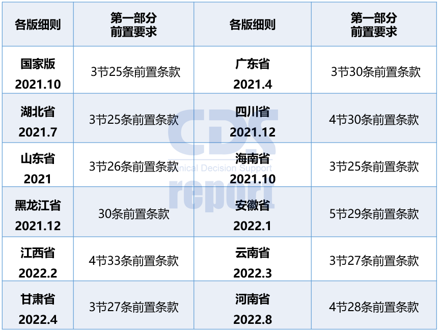 微信图片_20230216115555.png
