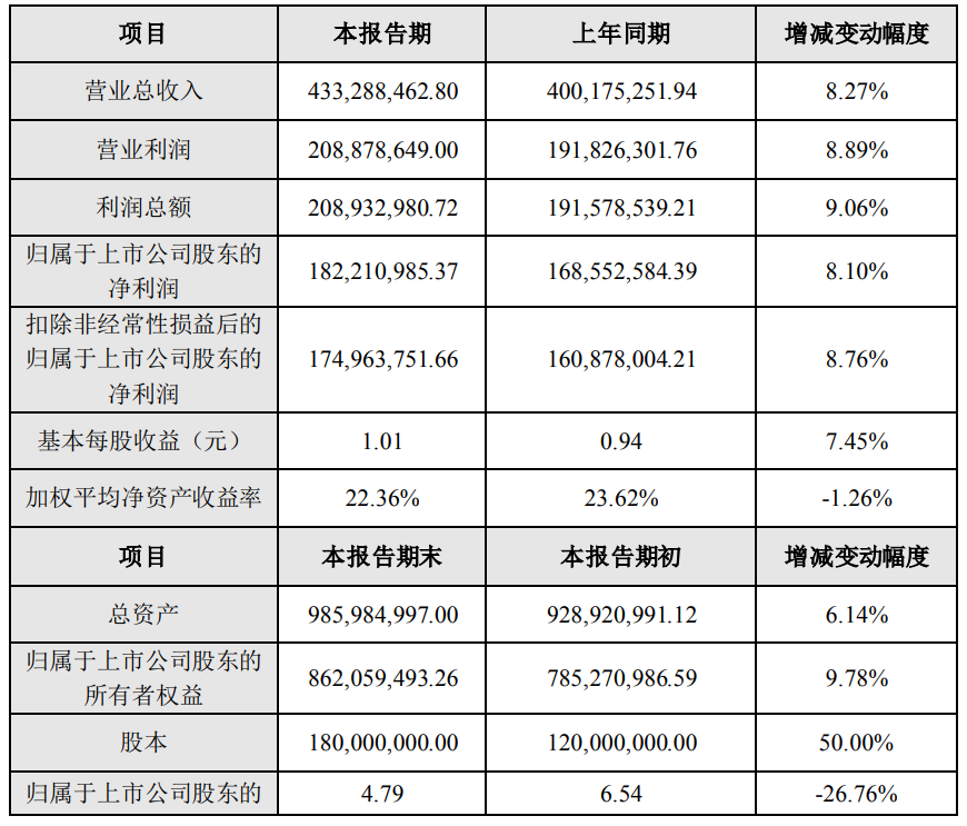 微信图片_20230203161111.png