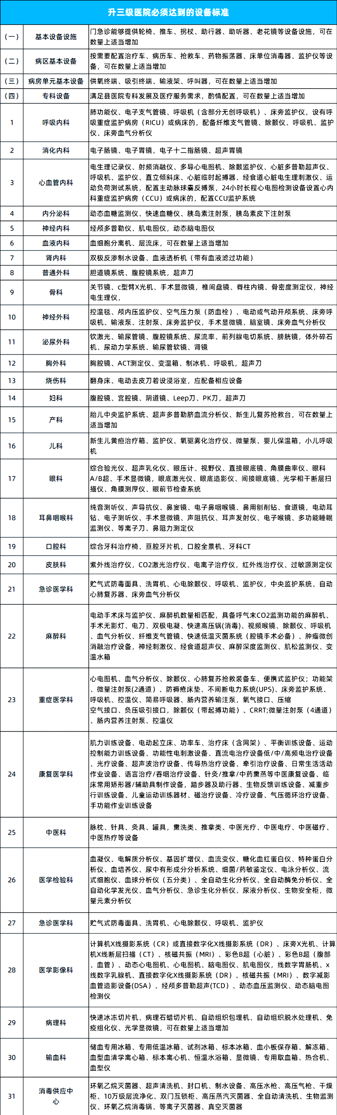 微信图片_20230315150428.png 微信图片_20230315150428.png