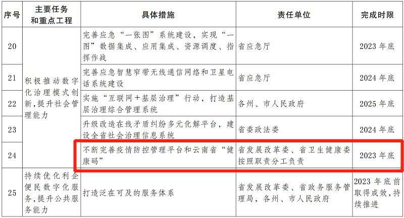 微信图片_20230317090953.png 微信图片_20230317090953.png