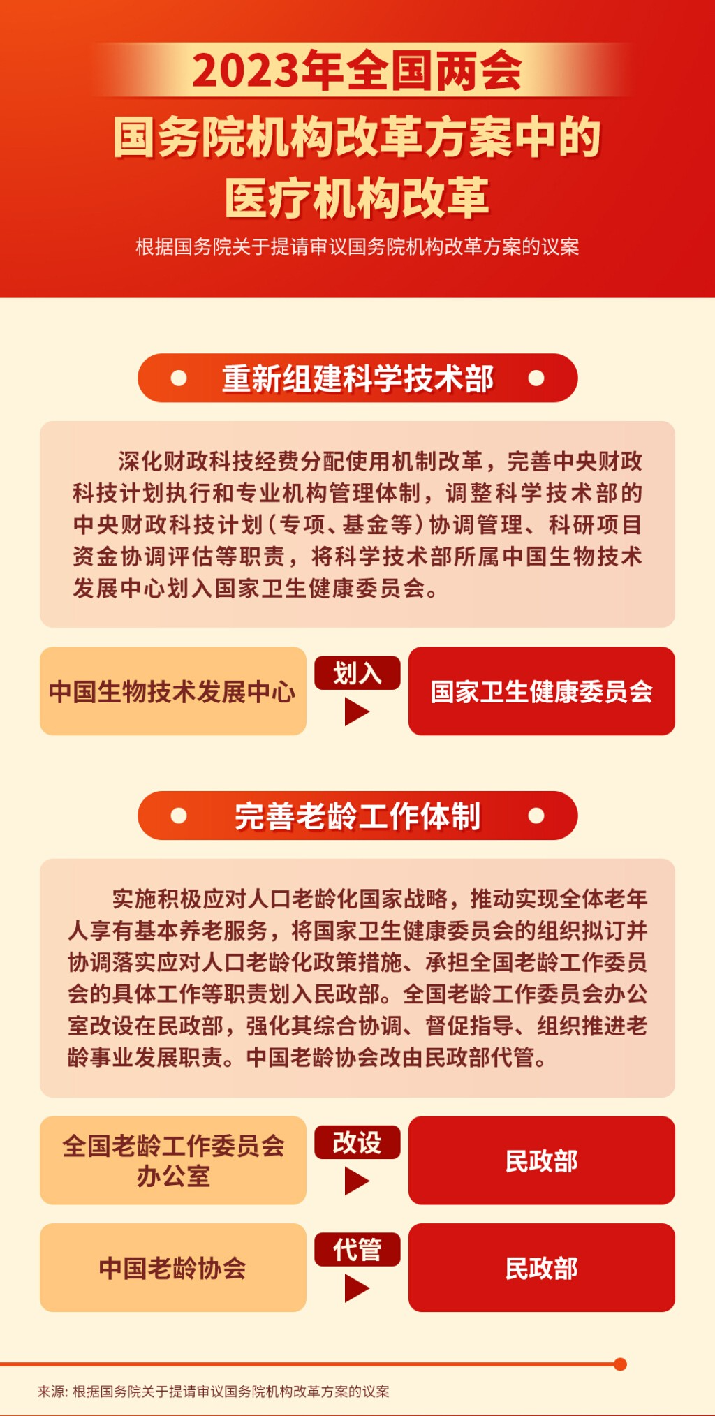 微信图片_20230309102927.png
