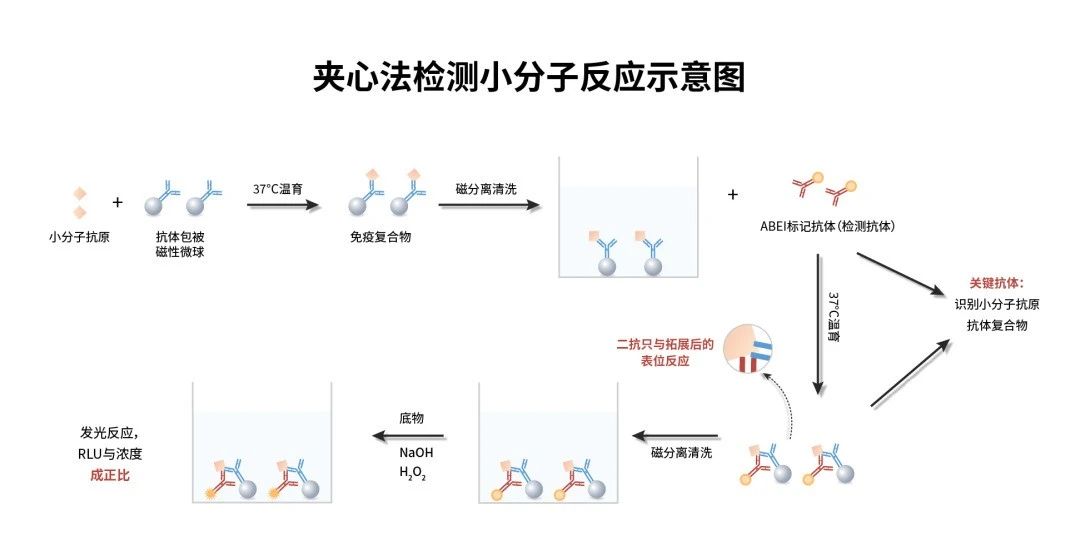 微信图片_20230402203938.jpg 微信图片_20230402203938.jpg