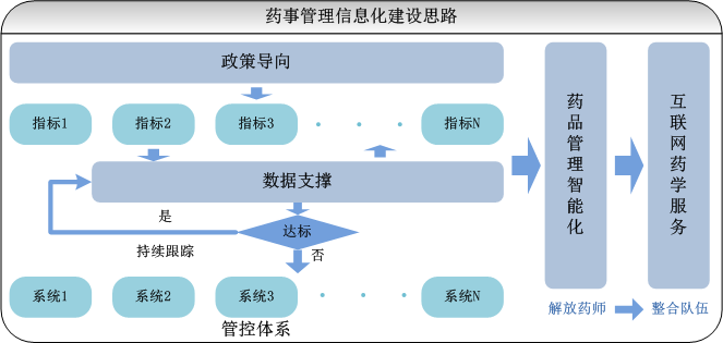 微信图片_20230407084636.png 微信图片_20230407084636.png