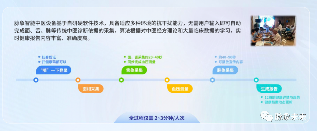 微信图片_20230425205407.png