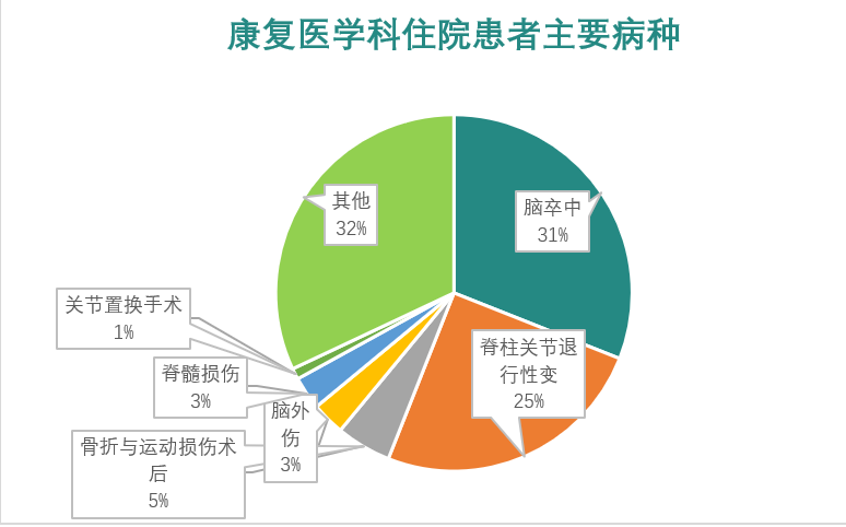 微信图片_20230407085513.png
