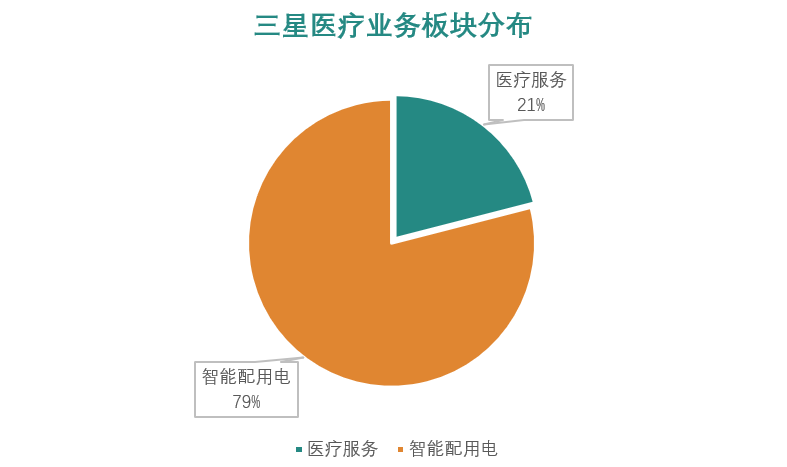 微信图片_20230407085458.png