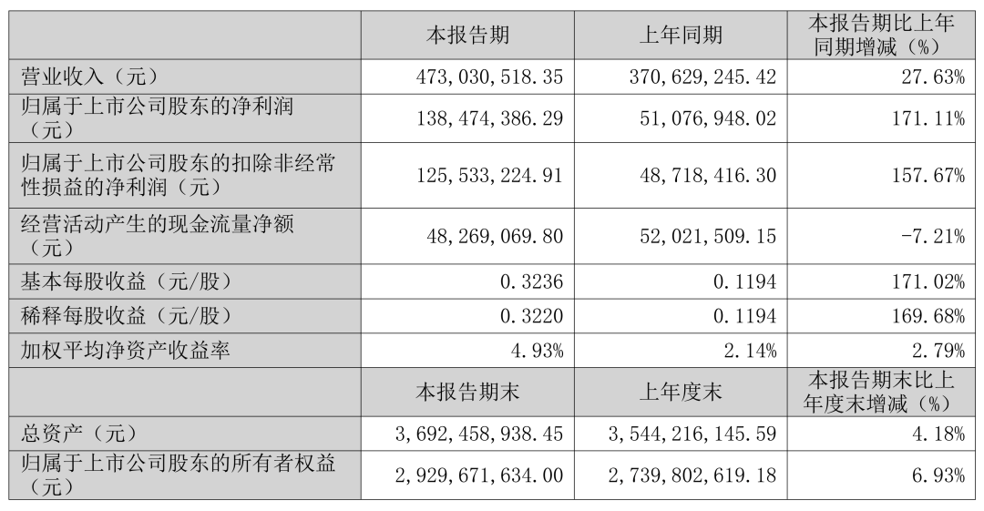 微信图片_20230427212527.png