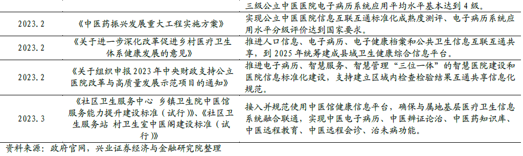 微信图片_20230412102628.png