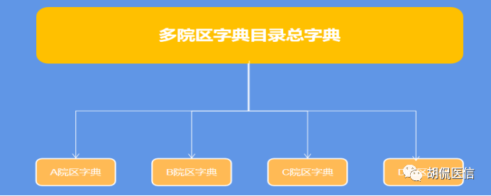微信图片_20230422123434.png