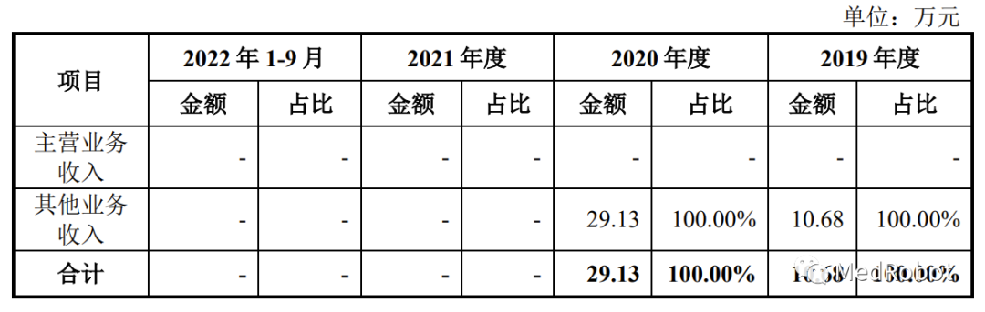 微信图片_20230404093900.png