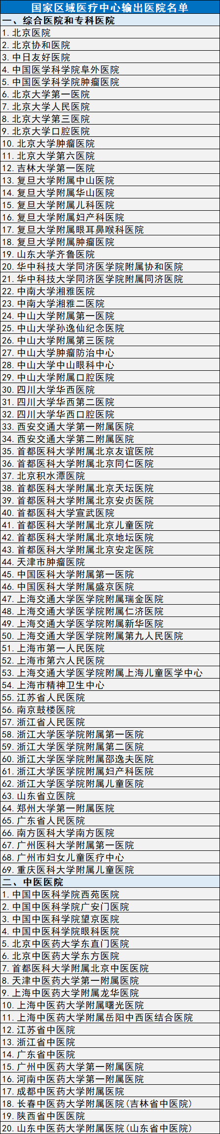 微信图片_20230401193415.png 微信图片_20230401193415.png