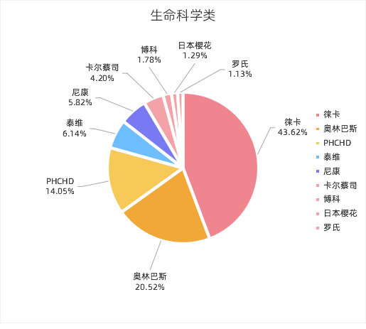 微信图片_20230425220211.png