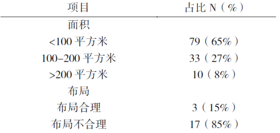 微信图片_20230503103202.png