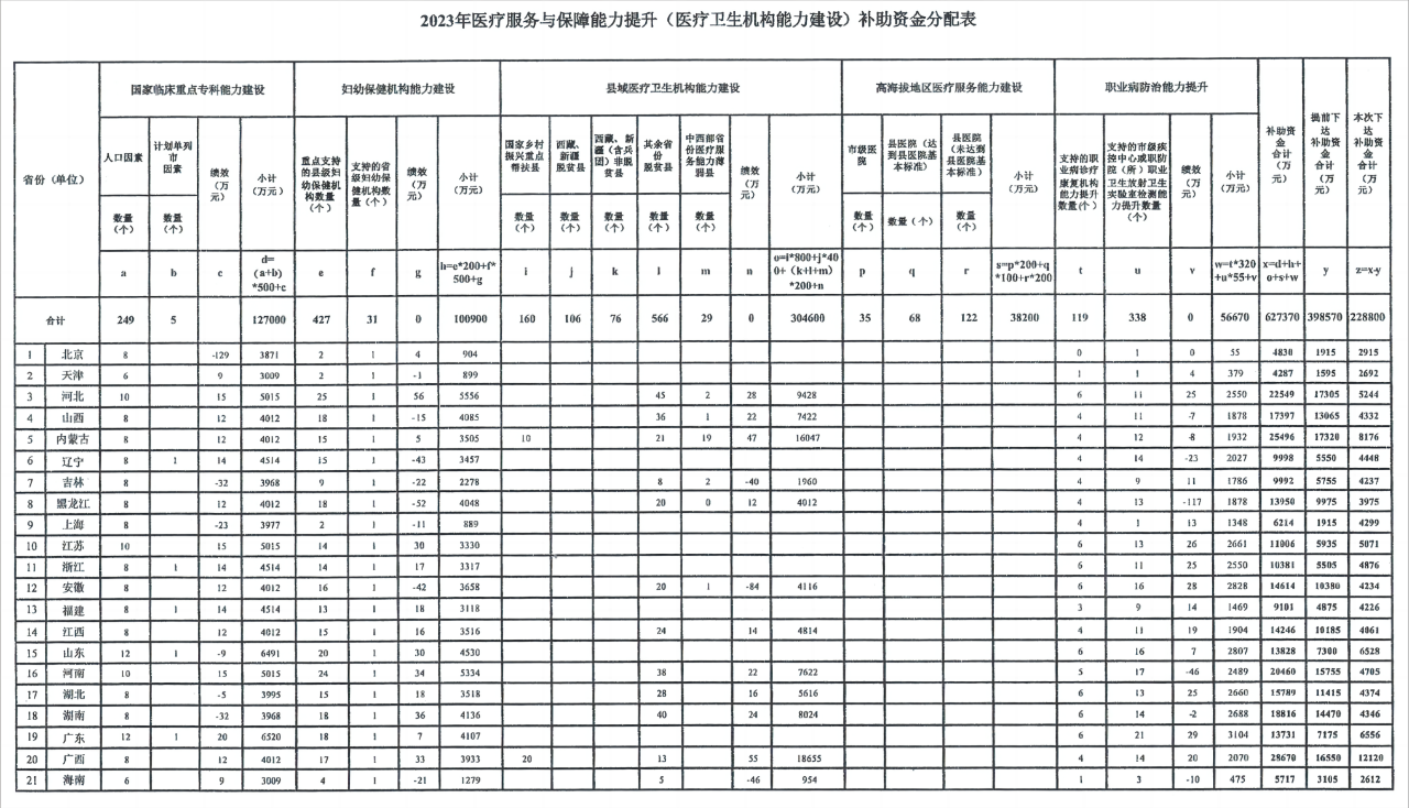 微信图片_20230531092936.png 微信图片_20230531092936.png