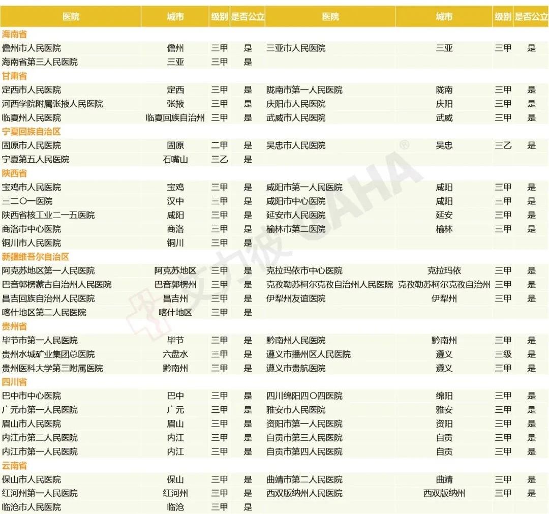微信图片_20230518205645.jpg 微信图片_20230518205645.jpg