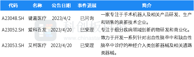 微信图片_20230518133332.png