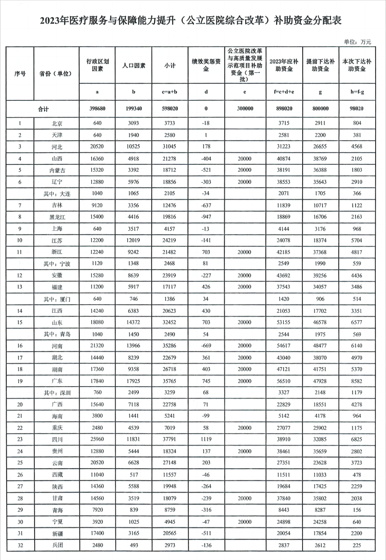 微信图片_20230531093002.png 微信图片_20230531093002.png