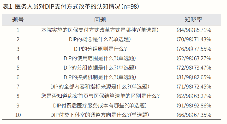 微信图片_20230523094347.png 微信图片_20230523094347.png
