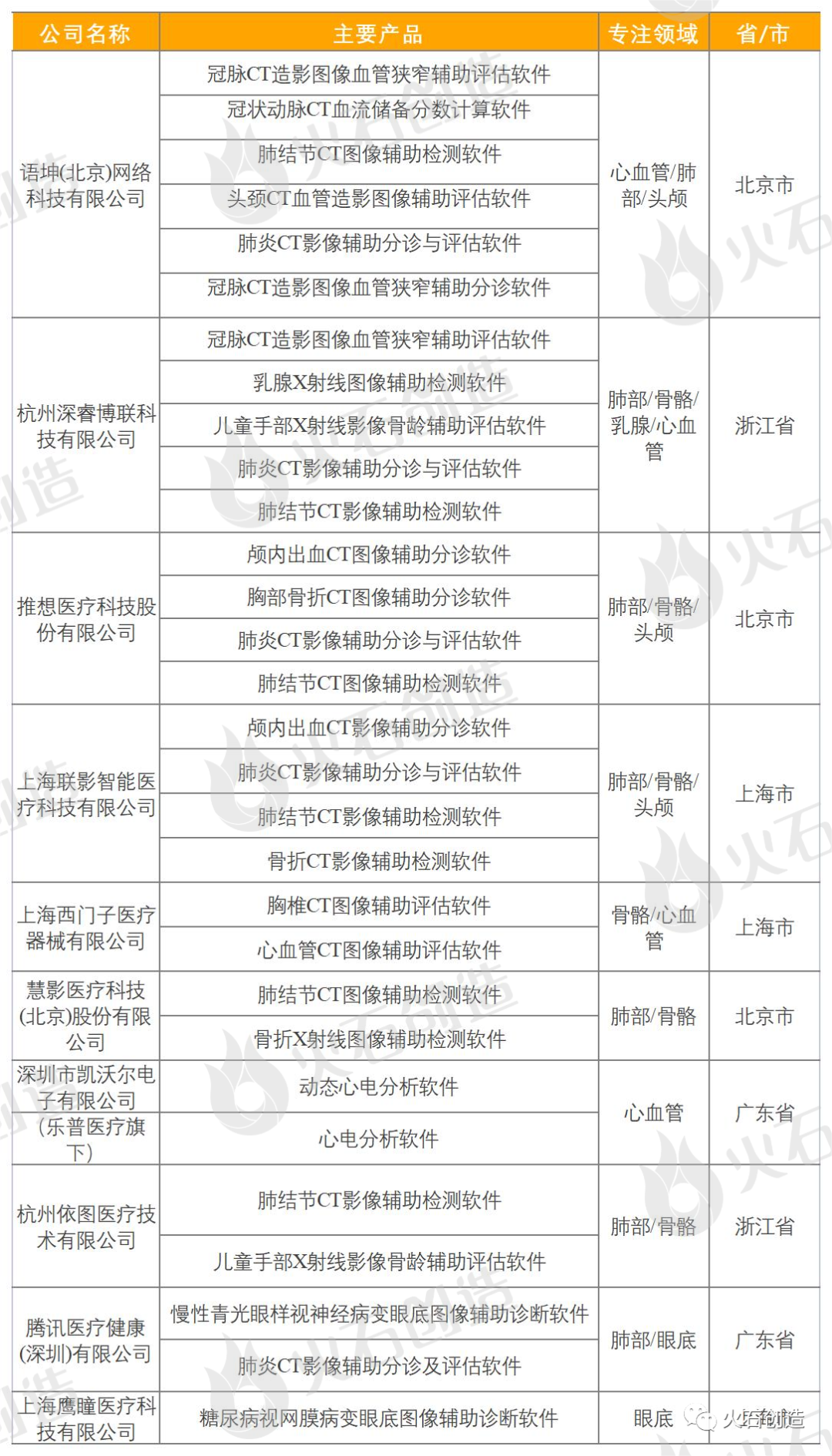 微信图片_20230522134817.png