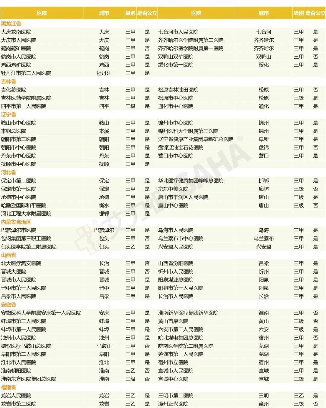 微信图片_20230518205640.jpg 微信图片_20230518205640.jpg