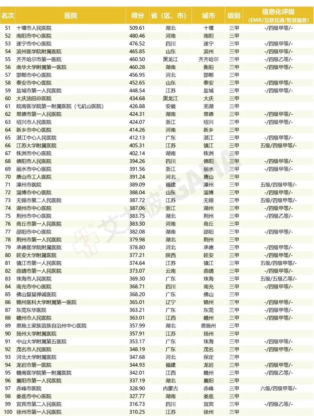 微信图片_20230518205528.jpg 微信图片_20230518205528.jpg