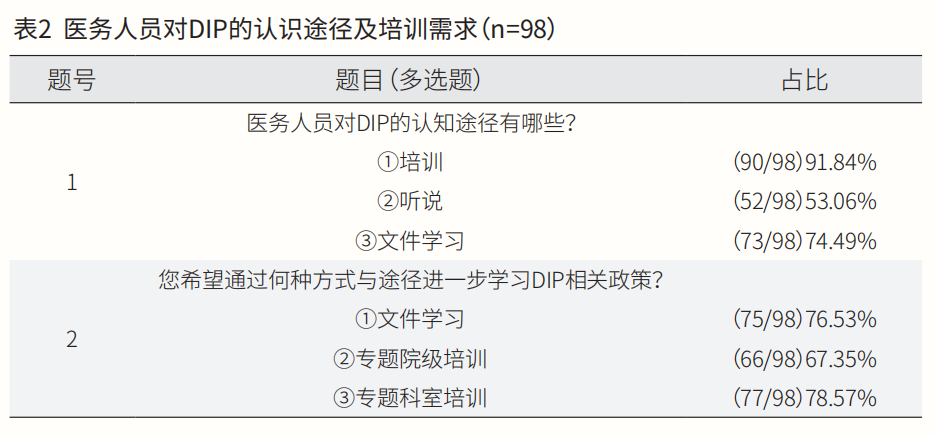 微信图片_20230523094350.png 微信图片_20230523094350.png