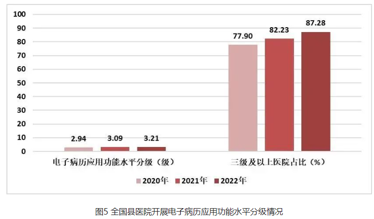 QQ浏览器截图20230523095806.png