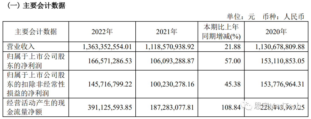 微信图片_20230523091145.png 微信图片_20230523091145.png
