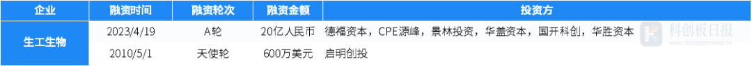 微信图片_20230518133641.png