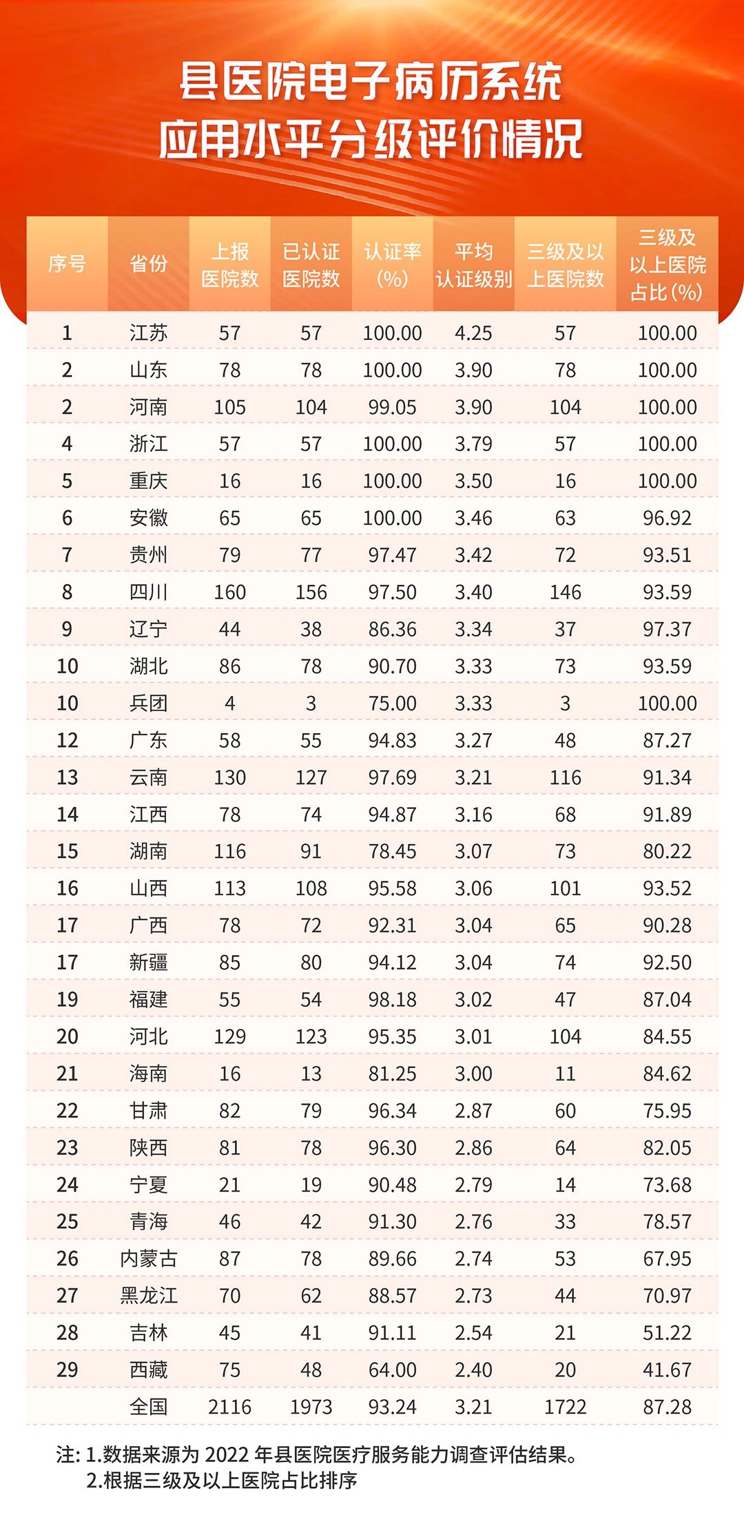 微信图片_20230531094240.jpg 微信图片_20230531094240.jpg