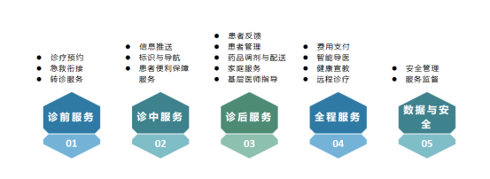 微信图片_20230523094838.png
