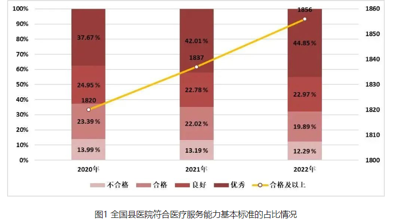 QQ浏览器截图20230523095702.png