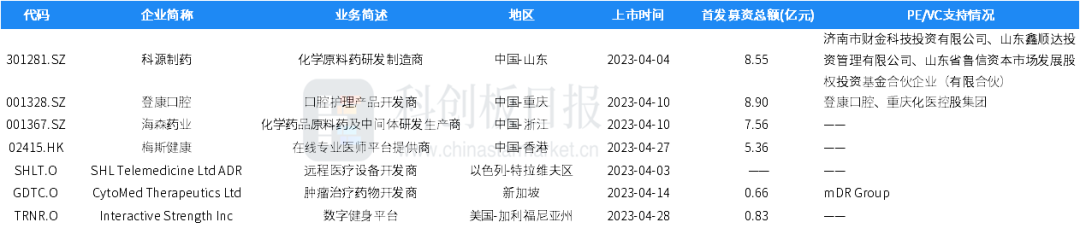 微信图片_20230518133326.png