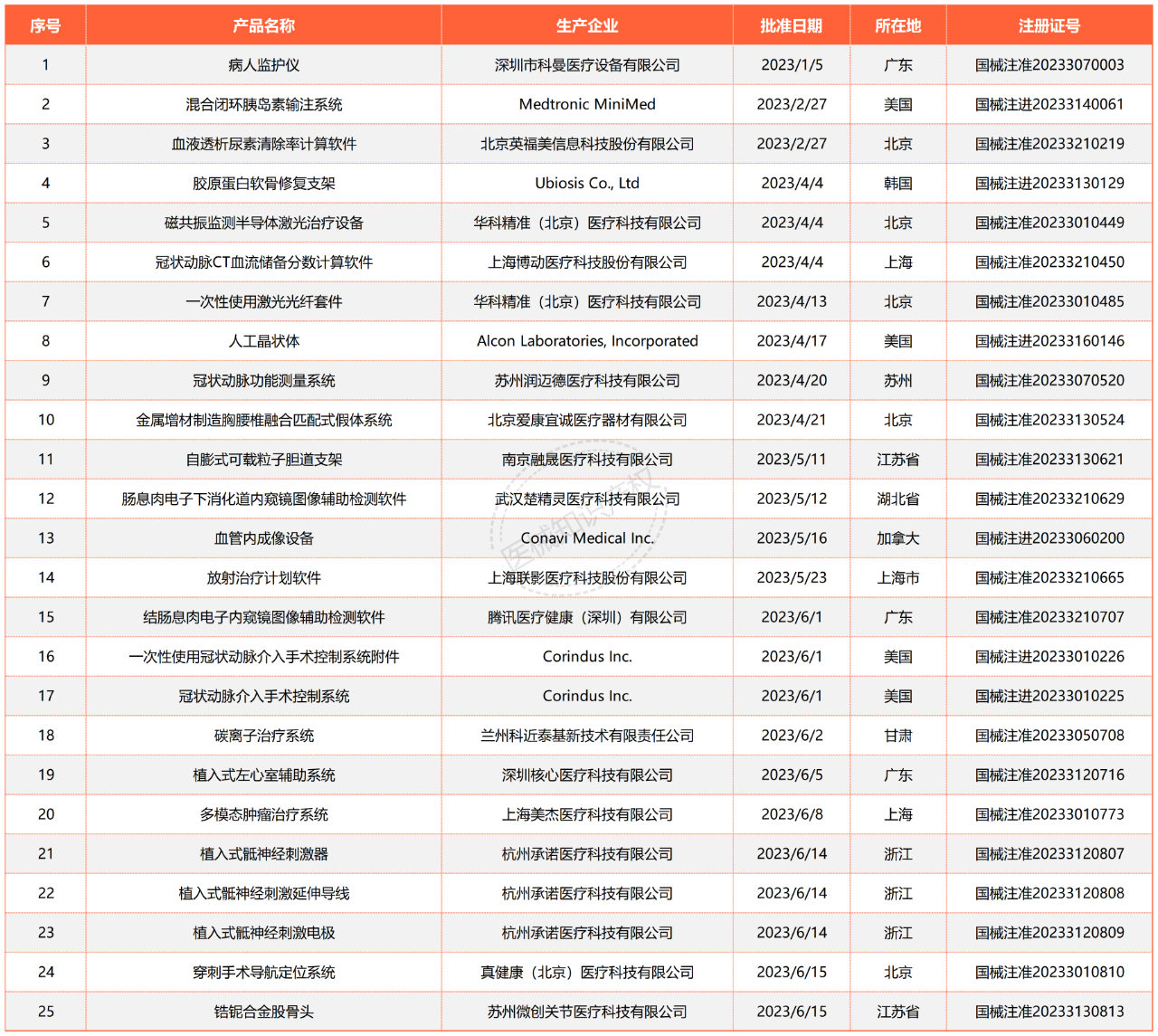 微信图片_20230626141842.png