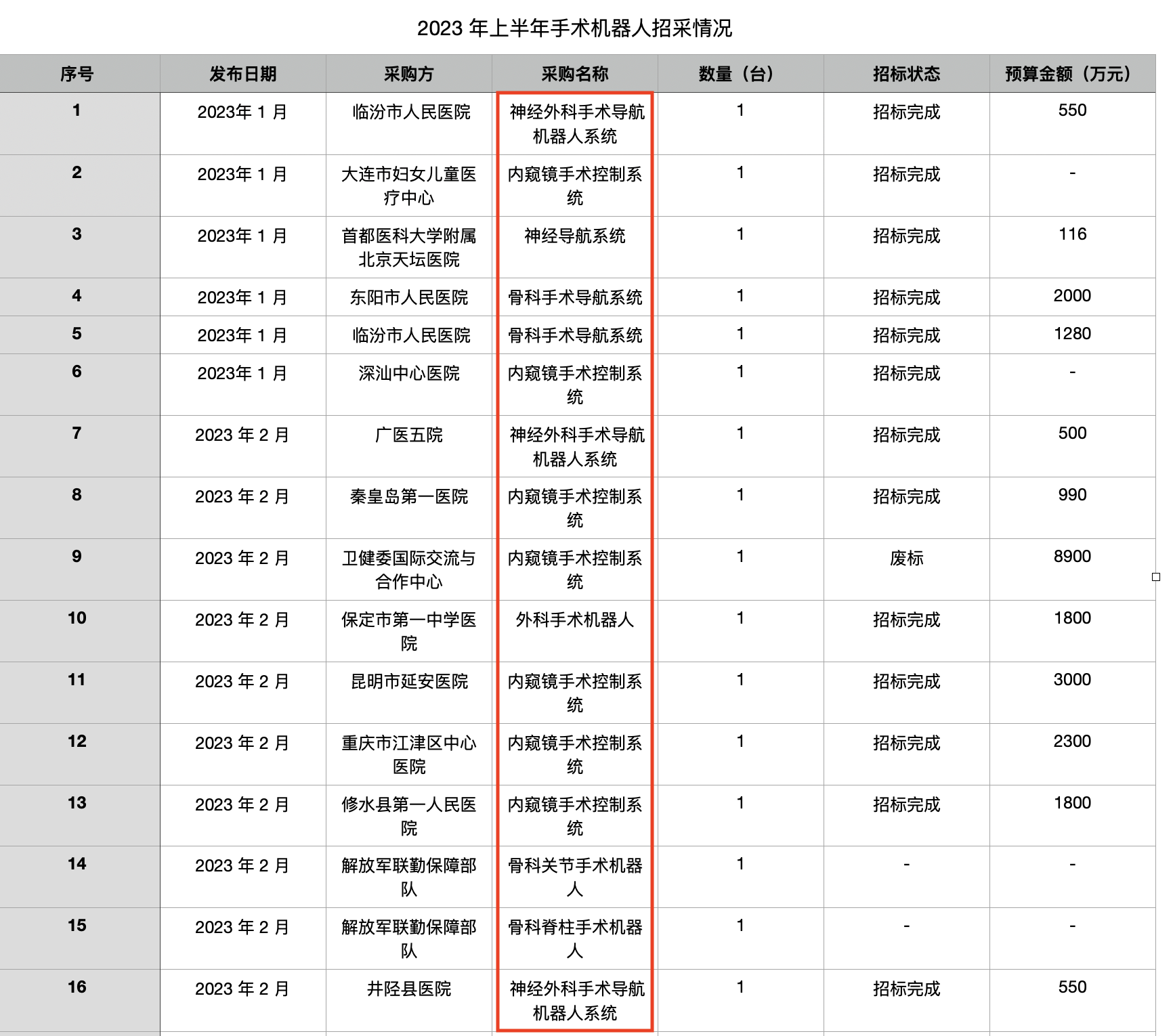 微信图片_20230710101347.png