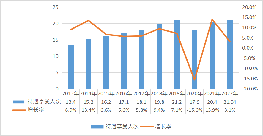 微信图片_20230712164213.png 微信图片_20230712164213.png