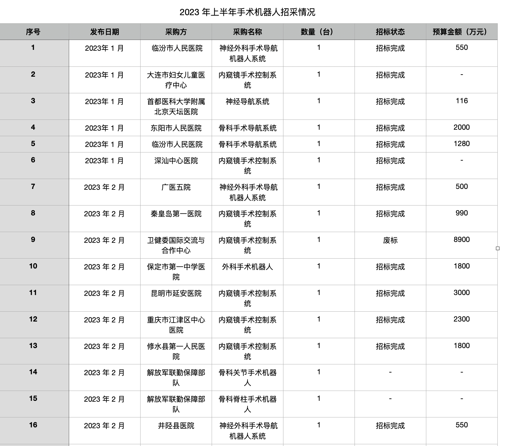 微信图片_20230710101331.png