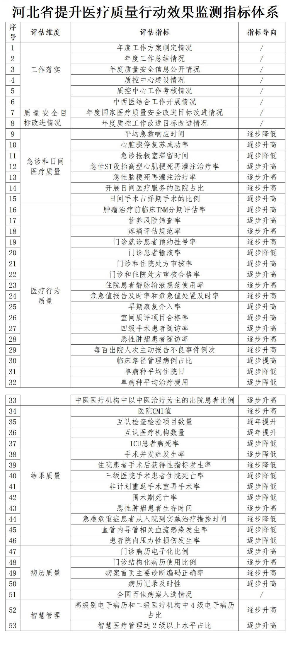 微信图片_20230708174152.png 微信图片_20230708174152.png